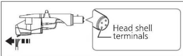 TECHNICS SL100C - Care of the parts - 1