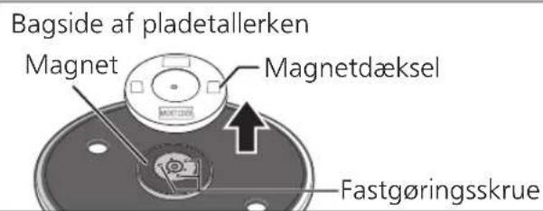 TECHNICS SL100C - Fjern magnetdakslet fra pladespilleren. - 1