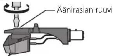 TECHNICS SL100C - Äänirasian kiinnittäminen - 4