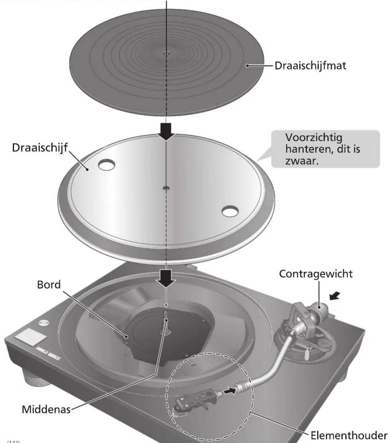 TECHNICS SL100C - Aandacht - 1