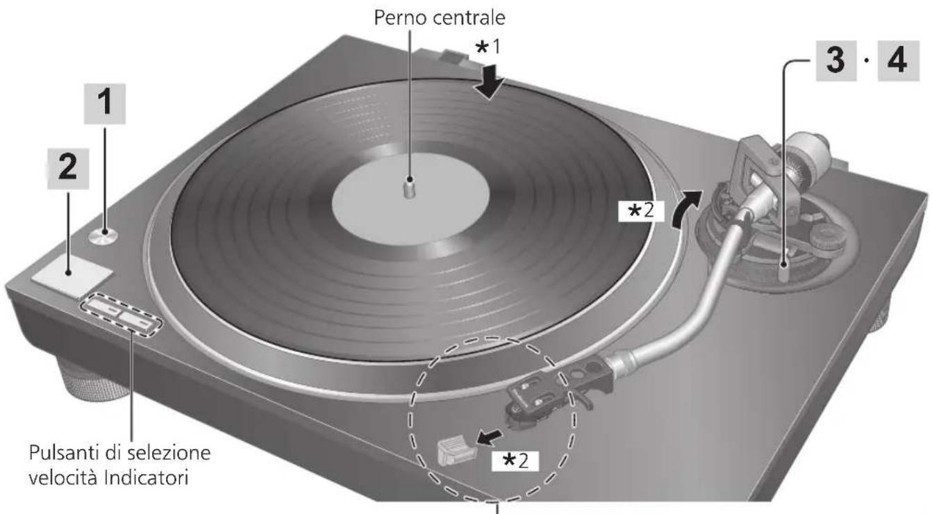 TECHNICS SL100C - Attenzione - 1