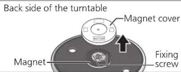 TECHNICS SL100C - Remove the magnet cover from the turntable. - 1