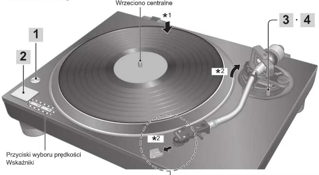 TECHNICS SL100C - Uwaga - 1