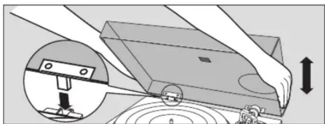 TECHNICS SL100C - Colocacion de la tapa contra el polvo - 1