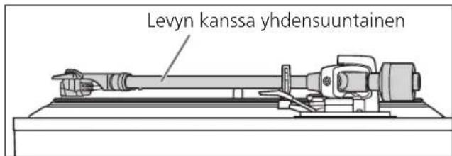 TECHNICS SL100C - ■ Kun äinirasian korkeutta ei tiedetä (H) tai kun mukana toimitettua rasiakelkkaa et käytetä - 1