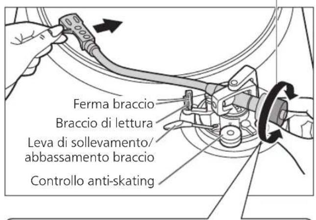 TECHNICS SL100C - Liberare il braccio dal braccio dilettura e regolare il bilanciamento orizzontale ruotando il contrappeso. - 2
