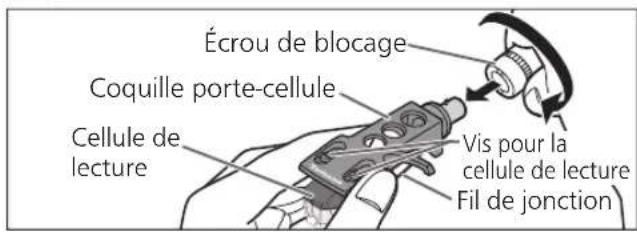 TECHNICS SL100C - Retrait de la cellule de lecture fournie - 1
