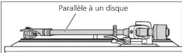 TECHNICS SL100C - Lorsque vous ne savez pas la hauteur de la cellule de lecture (H) ou lorsque vous n'utilise pas la coquille porte-cellule fournie - 1