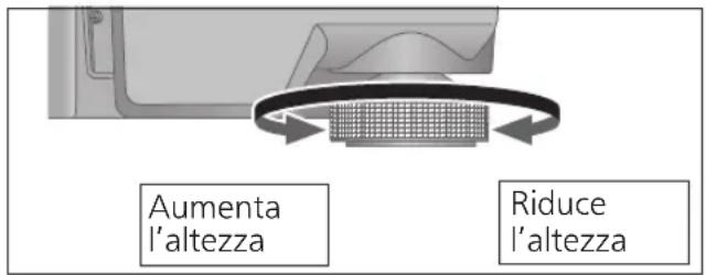 TECHNICS SL100C - Installazione - 1