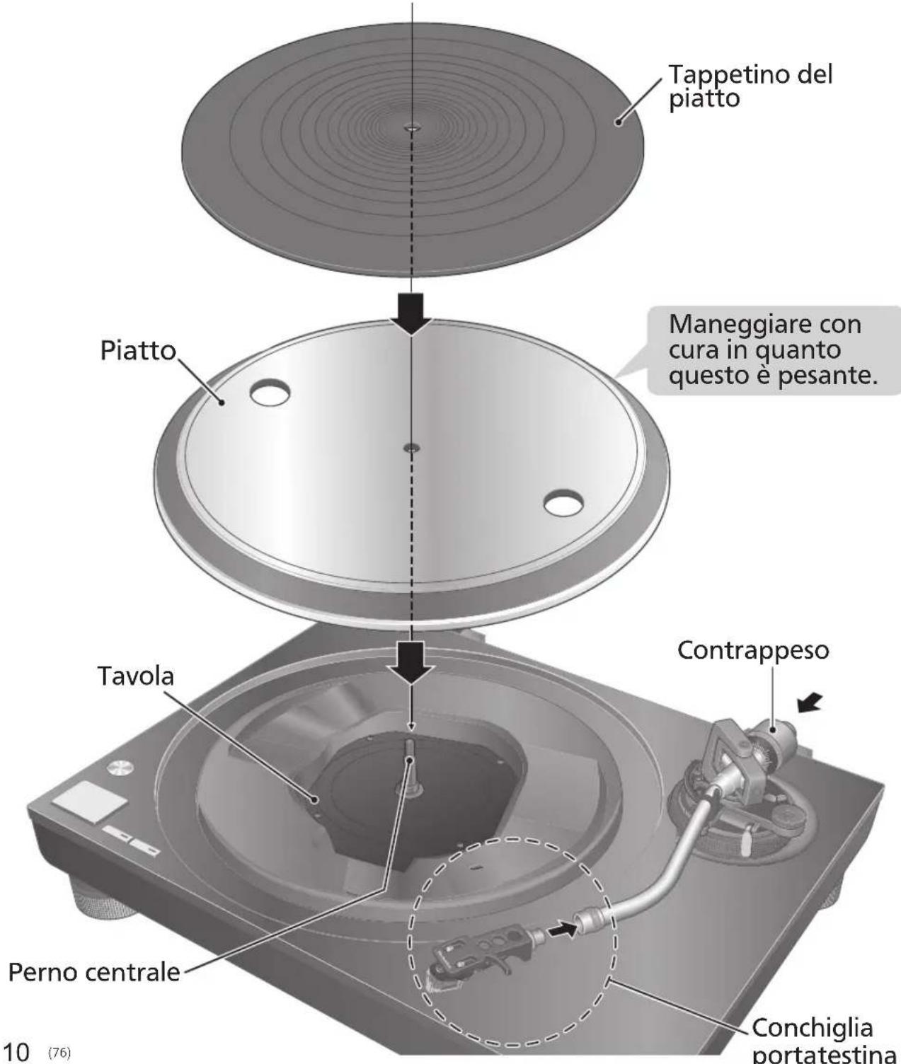 TECHNICS SL100C - Attenzione - 1
