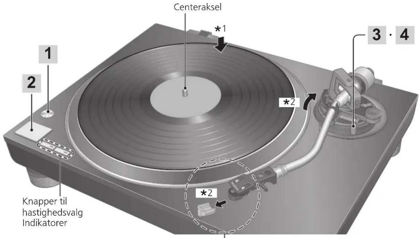 TECHNICS SL100C - Bemaerk - 1