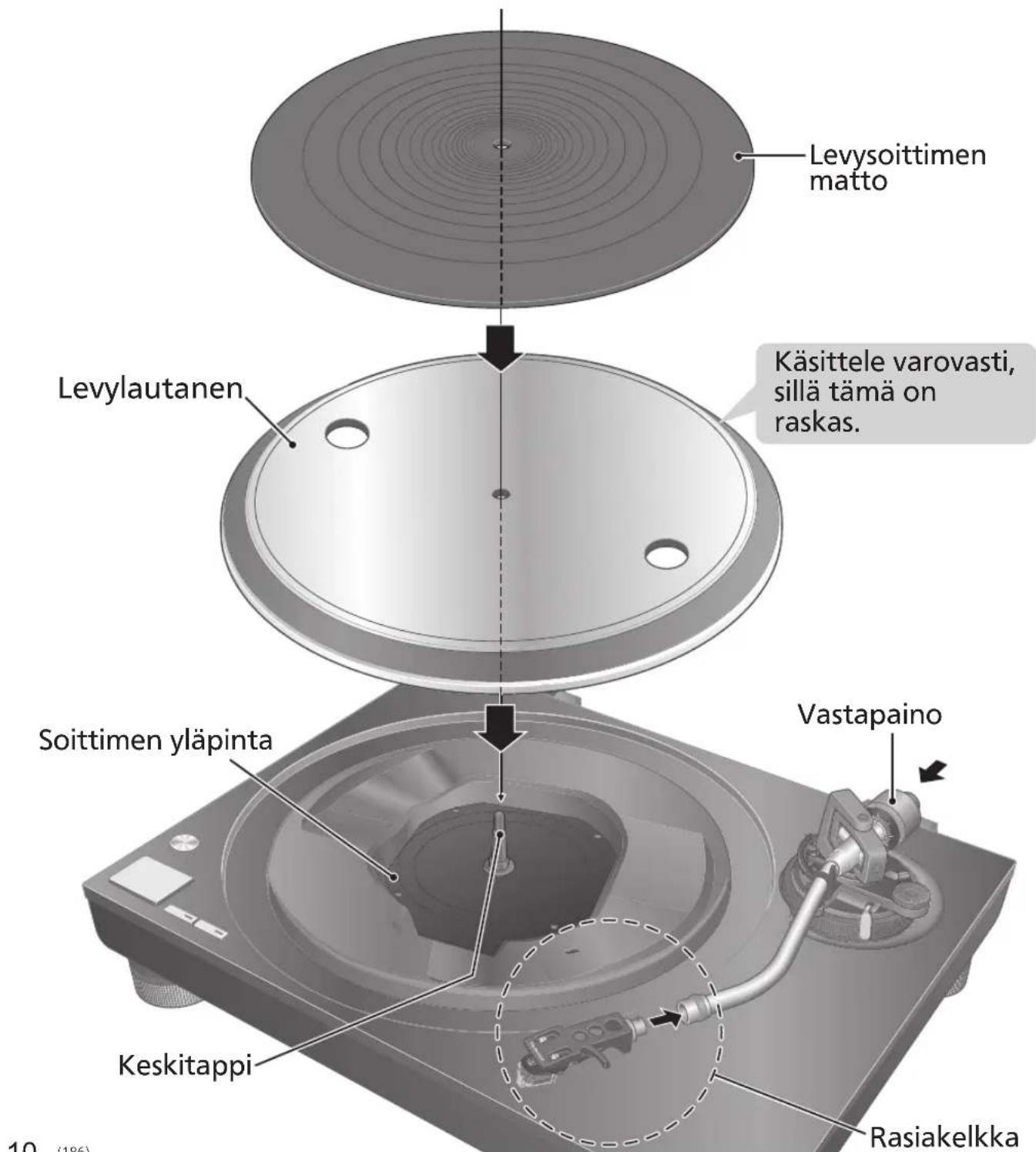 TECHNICS SL100C - Huomio - 1