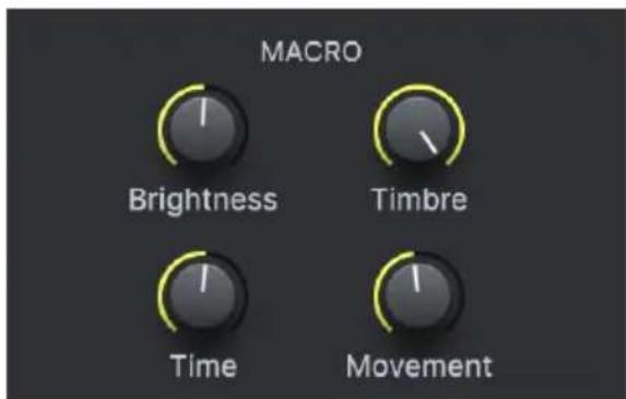 Arturia KORG MS20 V - Potentiomètres macro - 1
