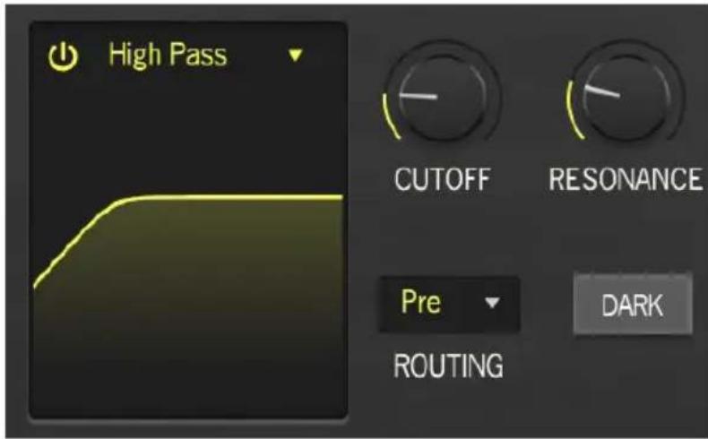 Arturia KORG MS20 V - Distorsion - 2