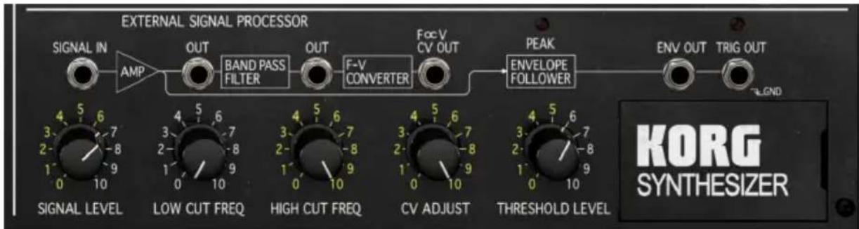 Arturia KORG MS20 V - Processeur de signal externe - 1