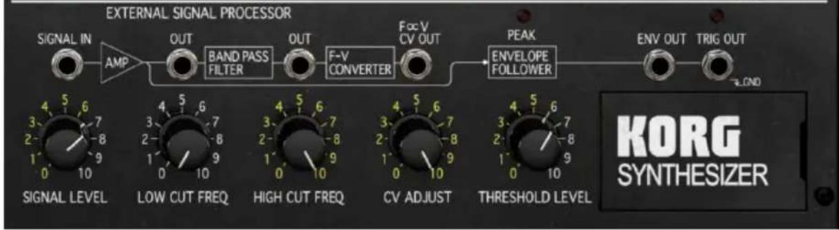 Arturia KORG MS20 V - Voir la chose dans son ensemble... - 2