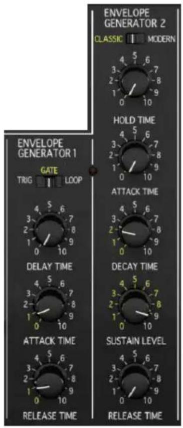 Arturia KORG MS20 V - Les générateurs d'enveloppe - 1