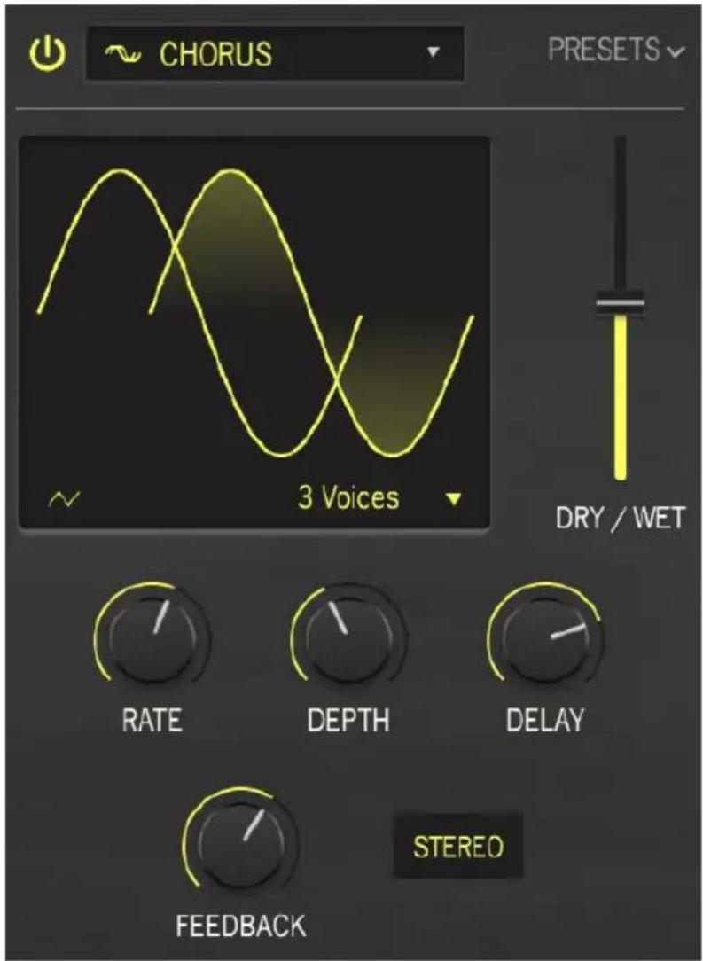 Arturia KORG MS20 V - Chorus - 1
