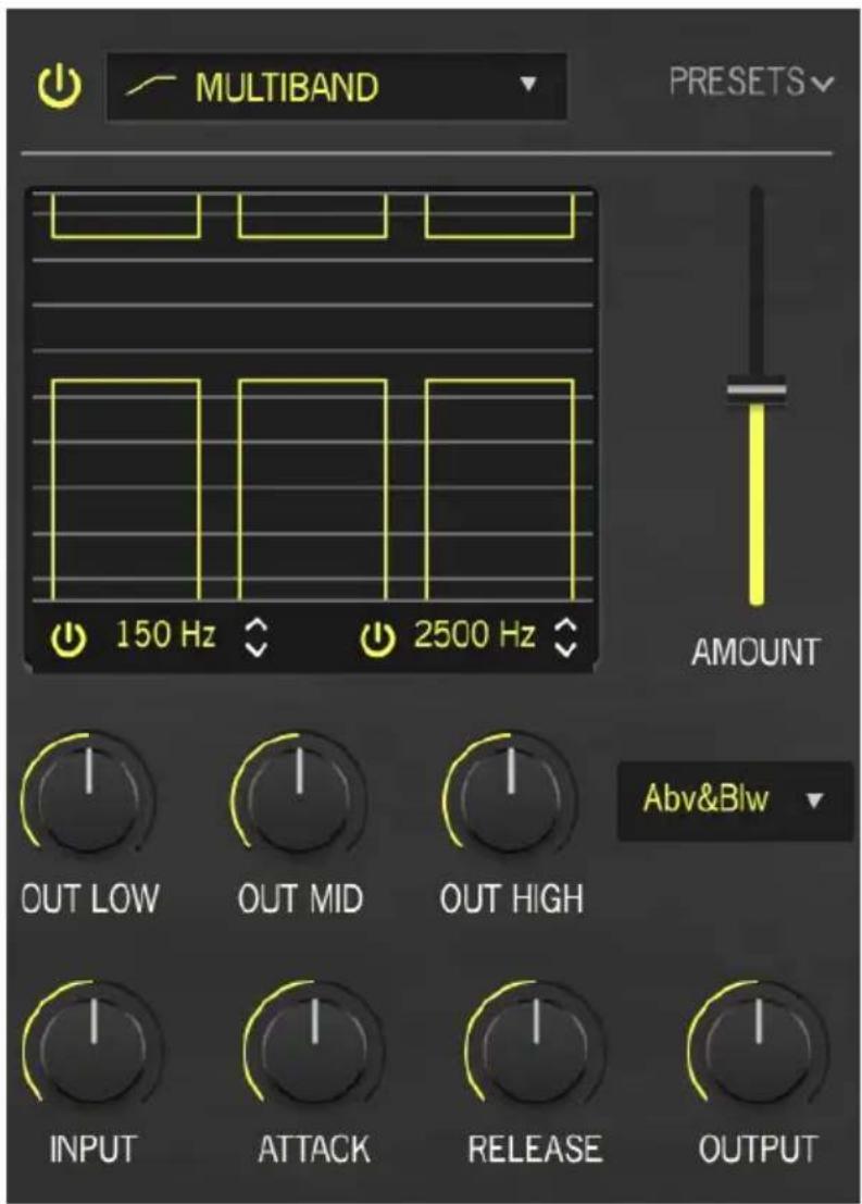 Arturia KORG MS20 V - Multibande - 1