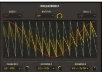 Arturia CS80 V4 - 6.1.2.6.Sum [Additionner] - 3