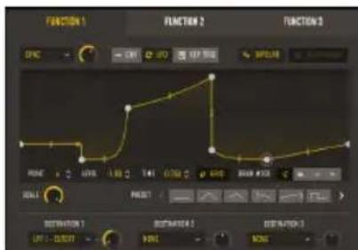 Arturia CS80 V4 - Le visualisateur de fonction - 1