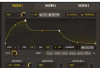 Arturia CS80 V4 - Le visualisateur de fonction - 2