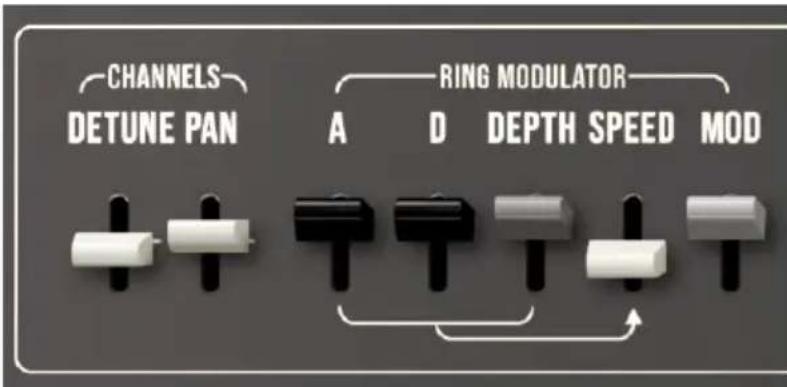 Arturia CS80 V4 - Le panneau Controller supérieur - 1