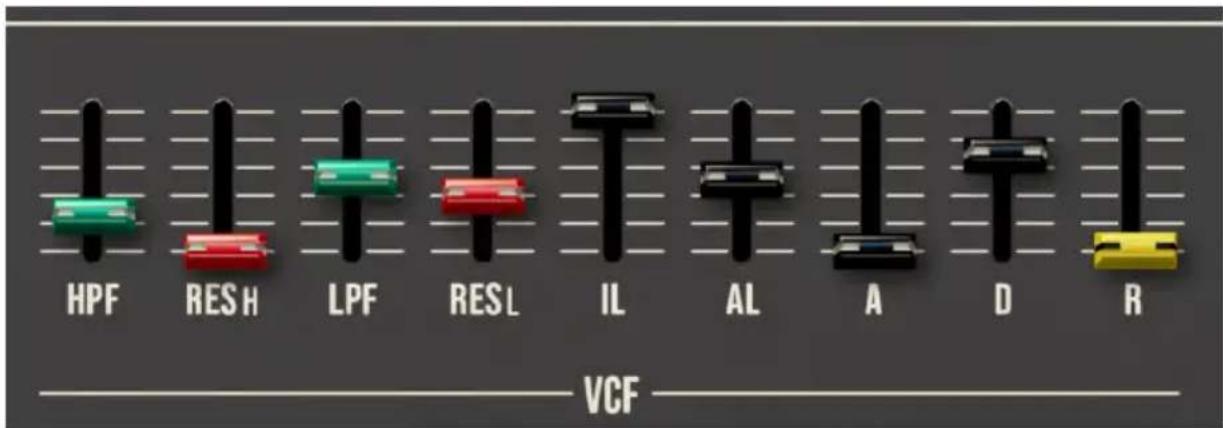 Arturia CS80 V4 - Waveforms - 2