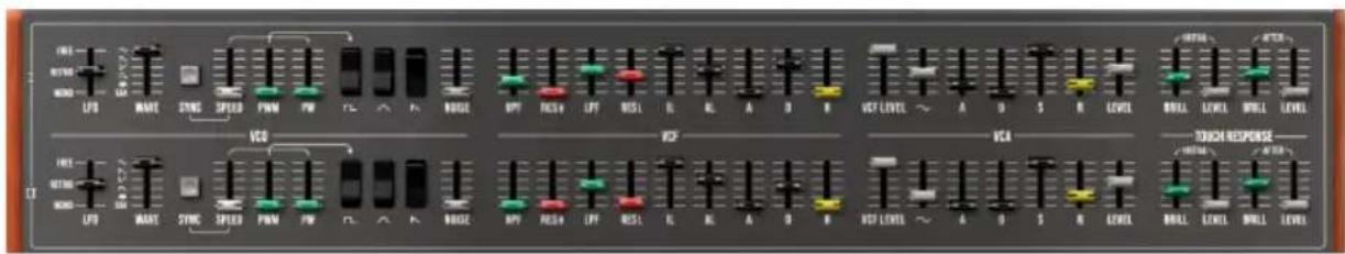 Arturia CS80 V4 - Canaux I et II - 1
