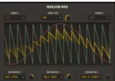 Arturia CS80 V4 - 6.1.2.6.Sum [Additionner] - 2
