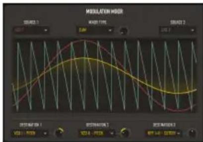 Arturia CS80 V4 - 6.1.2.6.Sum [Additionner] - 1
