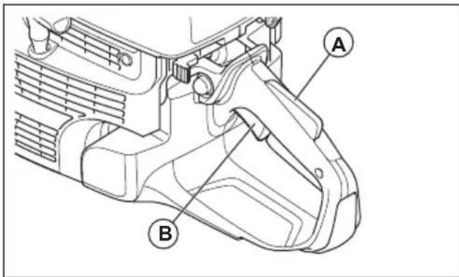 HUSQVARNA K 1270 II Rail - Blocage de la gâchette d'accélération - 1