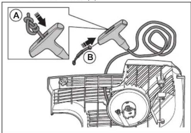 HUSQVARNA K 1270 II Rail - Changement d'un câble de démarreur endommagé - 8