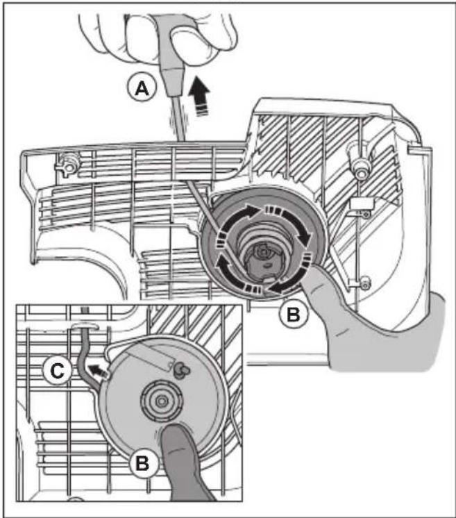 HUSQVARNA K 1270 II Rail - To adjust the tension of the recoil spring - 2