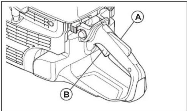 HUSQVARNA K 1270 II Rail - Gashendelvergrendeling - 1