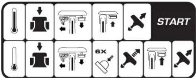 HUSQVARNA K 1270 II Rail - Autocollant des instructions de démarrage - 1