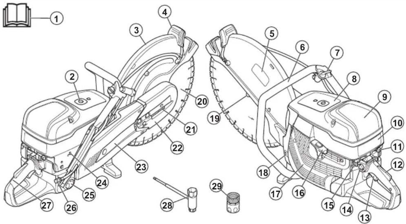 HUSQVARNA K 1270 II Rail - Product overview K 1270 II - 1