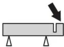 HUSQVARNA K 1270 II Rail - To prevent a kickback - 6