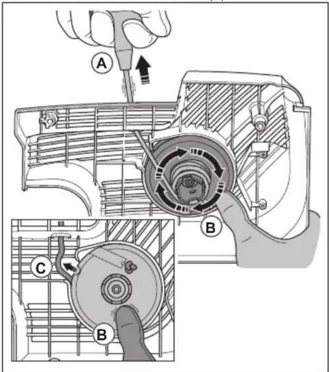 HUSQVARNA K 1270 II Rail - Réglage de la tension du ressort de rappel - 2