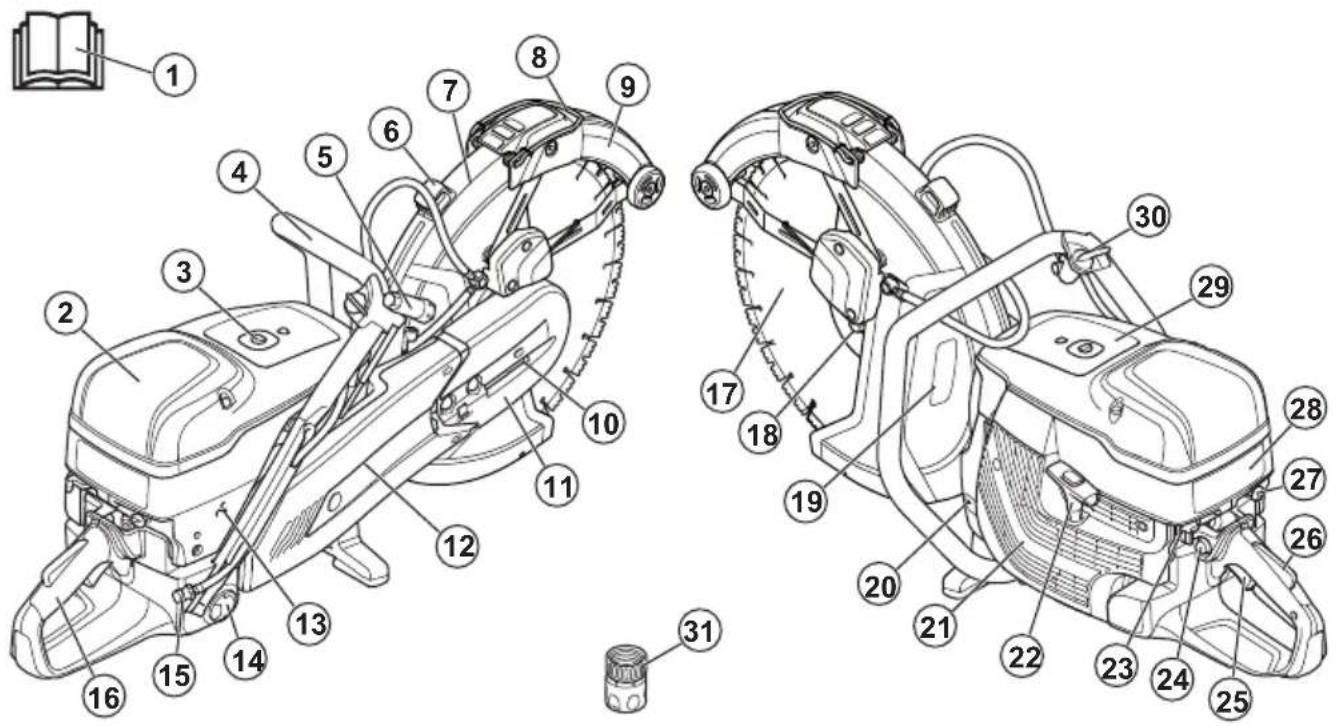 HUSQVARNA K 1270 II Rail - Geräteübersicht K 1270 SmartGuard - 1