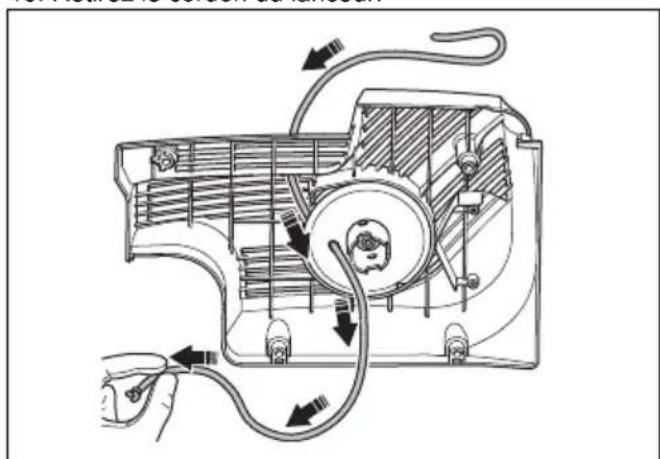 HUSQVARNA K 1270 II Rail - Changement d'un câble de démarreur endommagé - 6