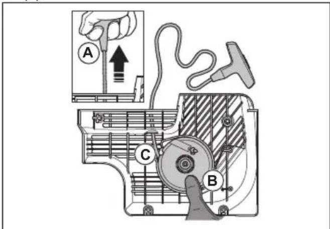 HUSQVARNA K 1270 II Rail - Changement d'un câble de démarreur endommagé - 1