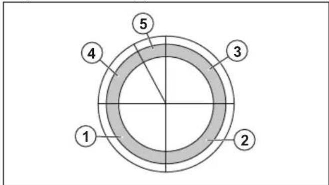 HUSQVARNA K 1270 II Rail - Pipe cutting - 5