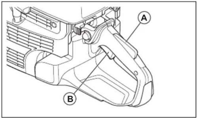 HUSQVARNA K 1270 II Rail - Throttle trigger lockout - 1
