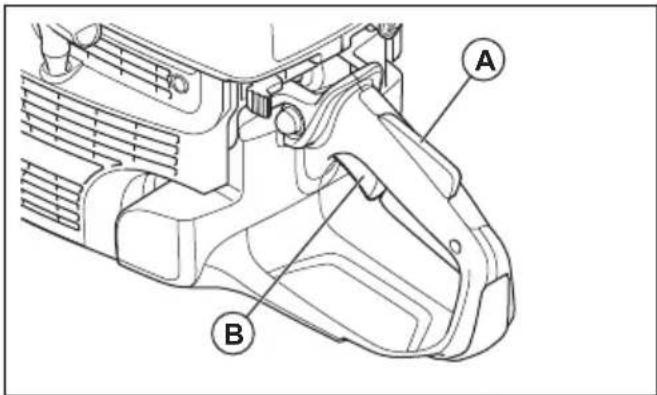 HUSQVARNA K 1270 II Rail - Gashebelsperre - 1