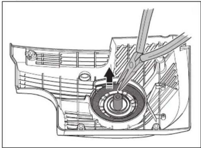 HUSQVARNA K 1270 II Rail - Démontage du système à ressort - 3