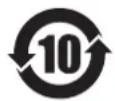 CORSAIR iCUE LC100 - LIGHTING NODE PRO COMMANDER PRO COMMANDER CORE XT - 3