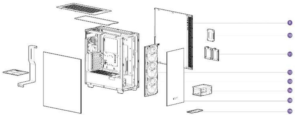 NZXT H7 Elite - VUE ÉCLATÉE - 2
