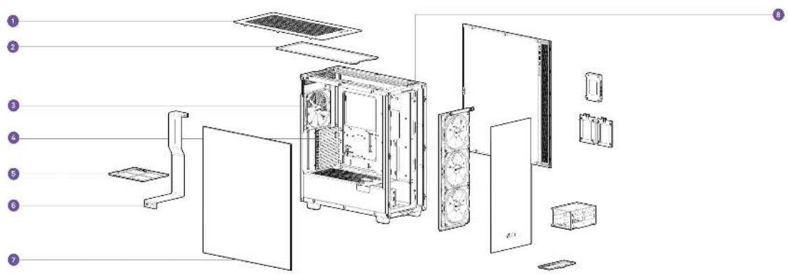 NZXT H7 Elite - VUE ÉCLATÉE - 2