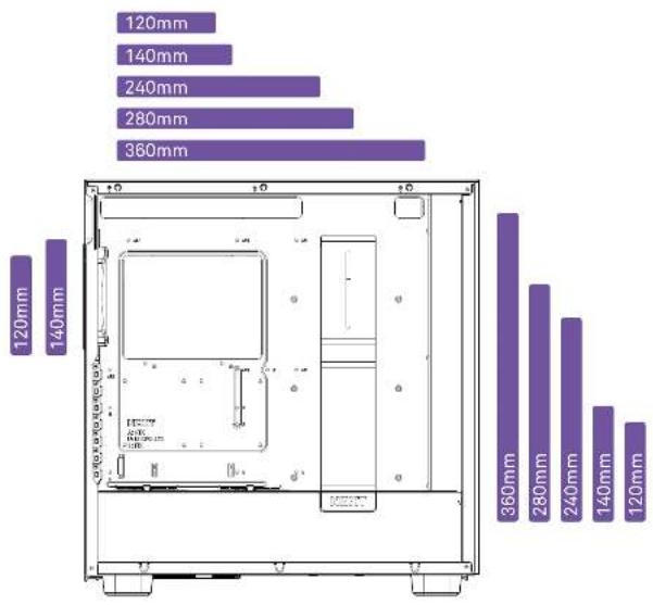 NZXT H7 Elite - RETRAIT DU PANNEAU - 3